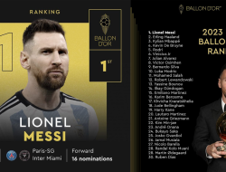 Rekor Baru! Messi Peraih Ballon d’Or Aktif Pertama dari Major League Soccer