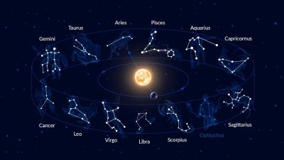 Ramalan Zodiak untuk Hari Kamis, 27 Juni 2024: Hindari Spekulasi Berisiko Tinggi