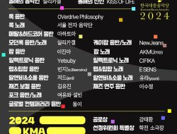 New Jeans dan Silica Gel Raih Banyak Penghargaan di Korean Music Awards 2024, Berikut Daftar Lengkap Pemenangnya!