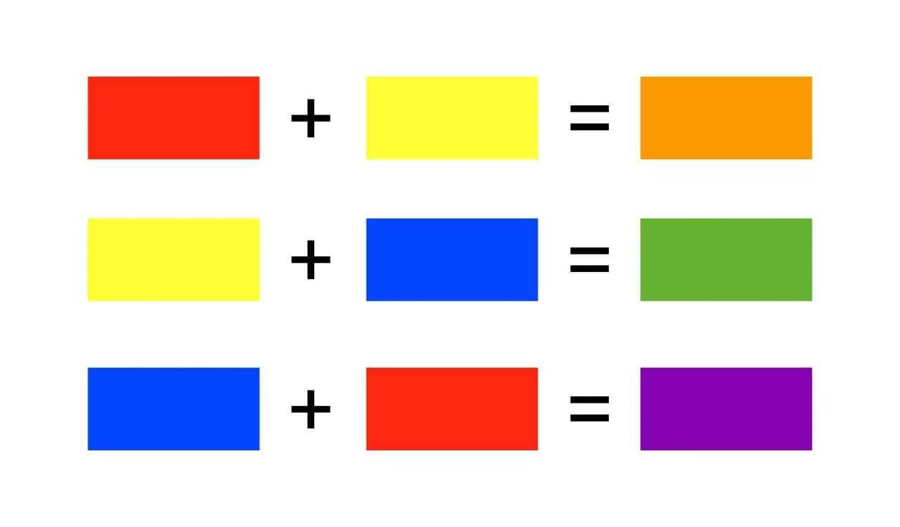 contoh perpaduan warna primer