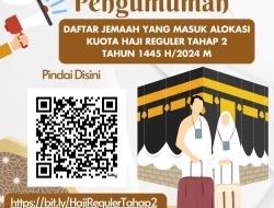 Haji Reguler Tahap 2 Diumumkan, Ini Link Daftar Nama Calon Jemaah Berhak Lunas