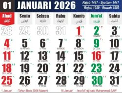 8 Januari Memperingati Hari Apa? Mengenal Hari Mengetik Sedunia dan Deretan Momen Penting Lainnya